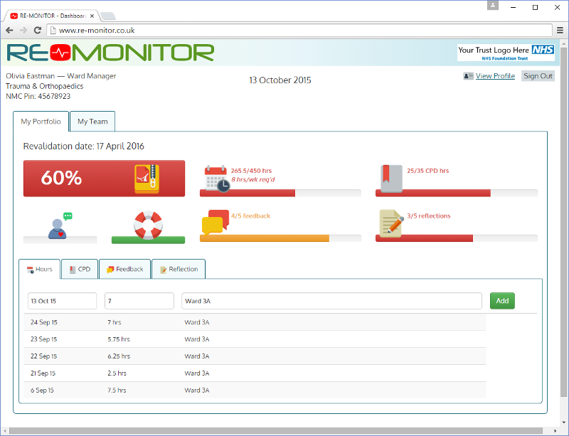 RE-MONITOR: Nurse dashboard for NMC revalidation portfolio